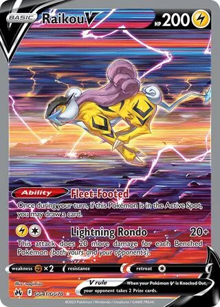 Raikou V #GG41 — Crown Zenith